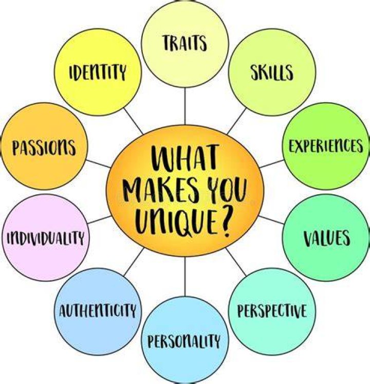 What makes you a good person?