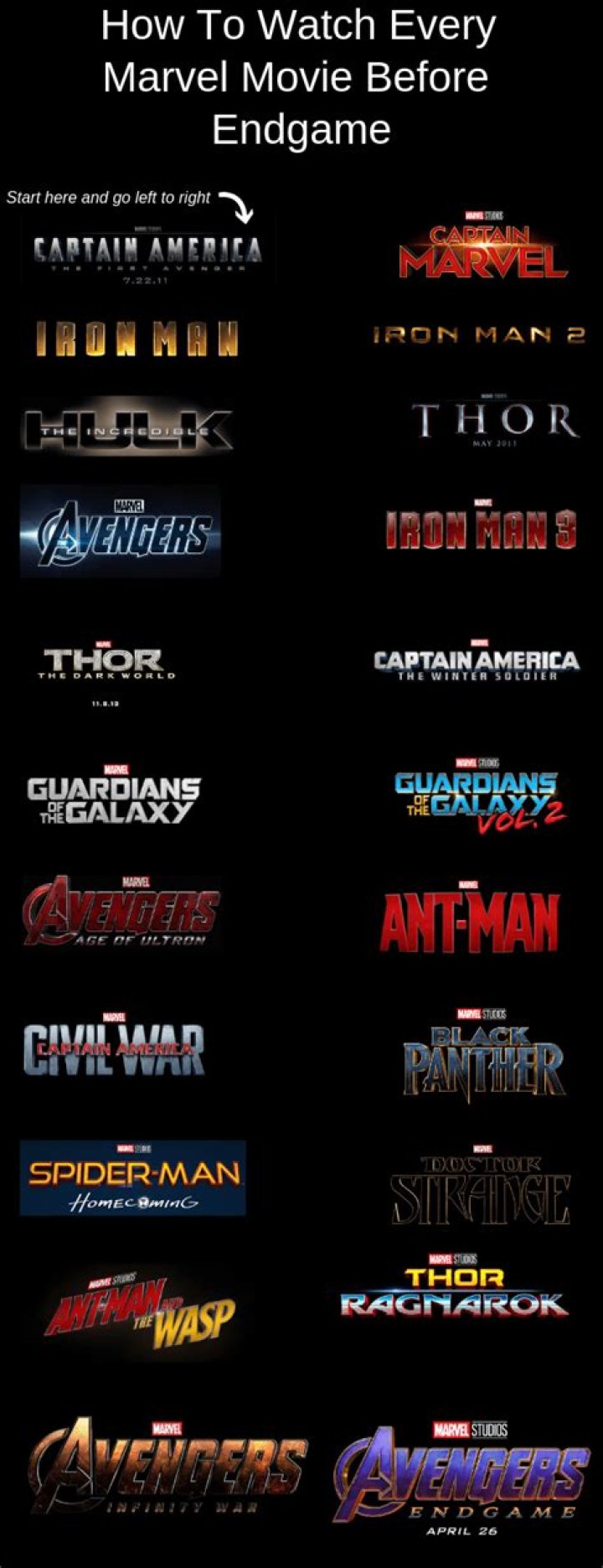 What Marvel movies should I watch before endgame?