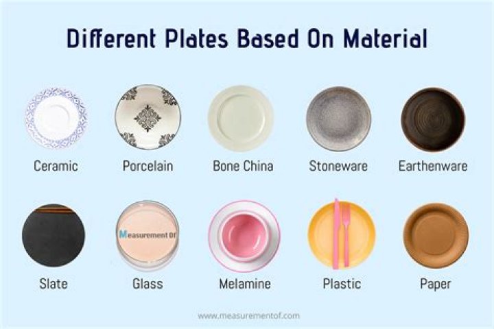 What material is best for dinner plates?