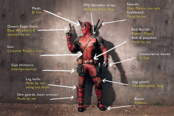 What material is the Deadpool suit made of?