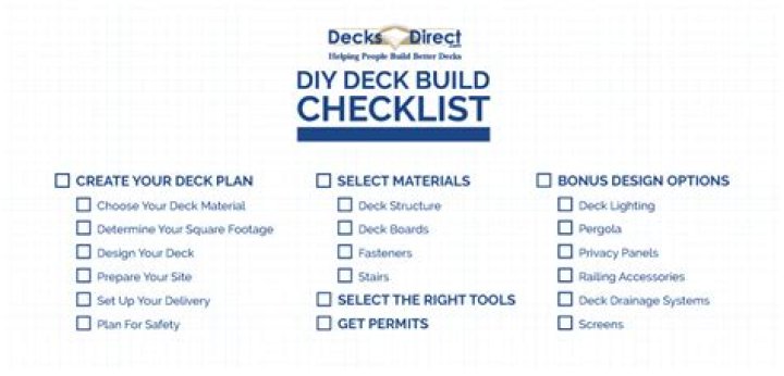 What materials do I need to build a deck?