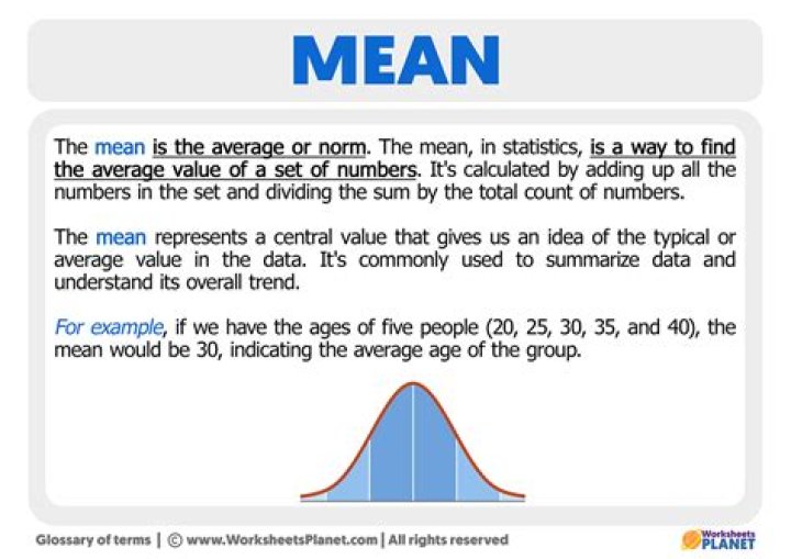 What mean means?