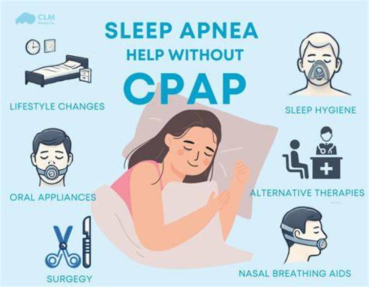 What mimics sleep apnea? | ContextResponse.com