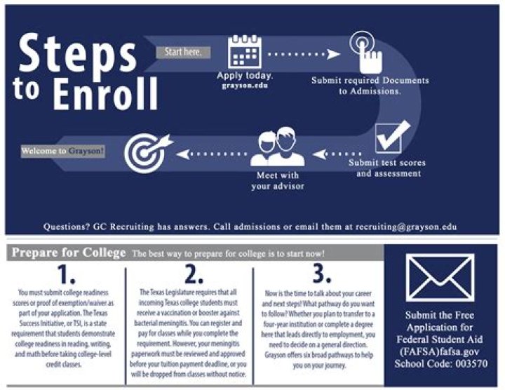 What month do you enroll in college?