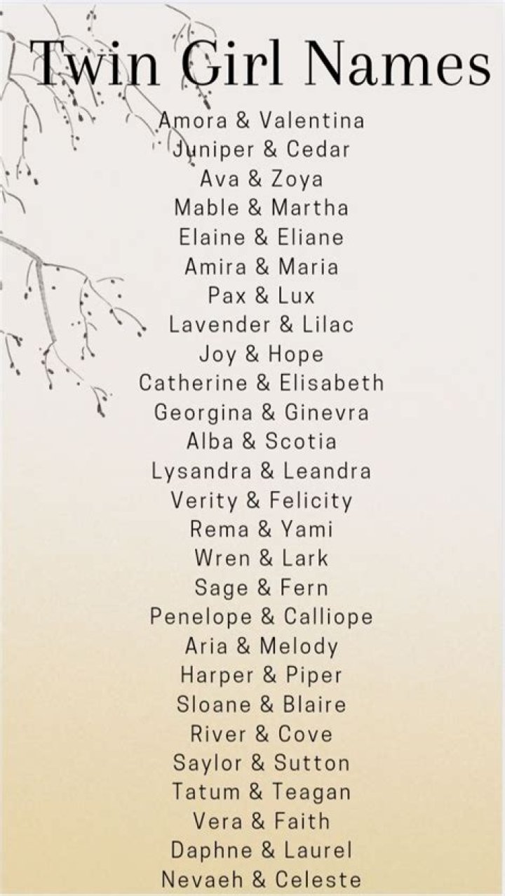 What name means twin?