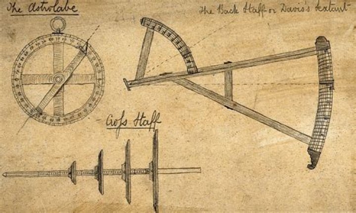 What navigational tools were used in the 1500s?