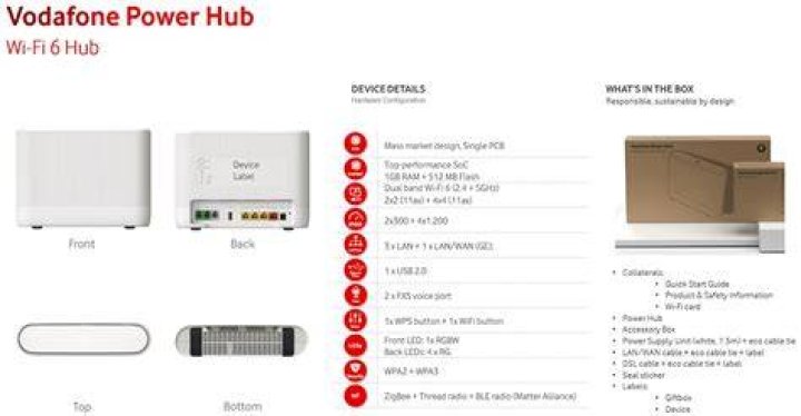 What network does Vodafone use in Australia?