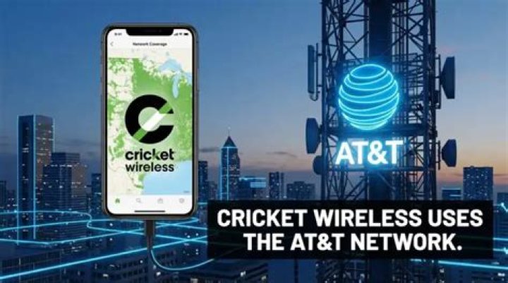 What network is Cricket Wireless?