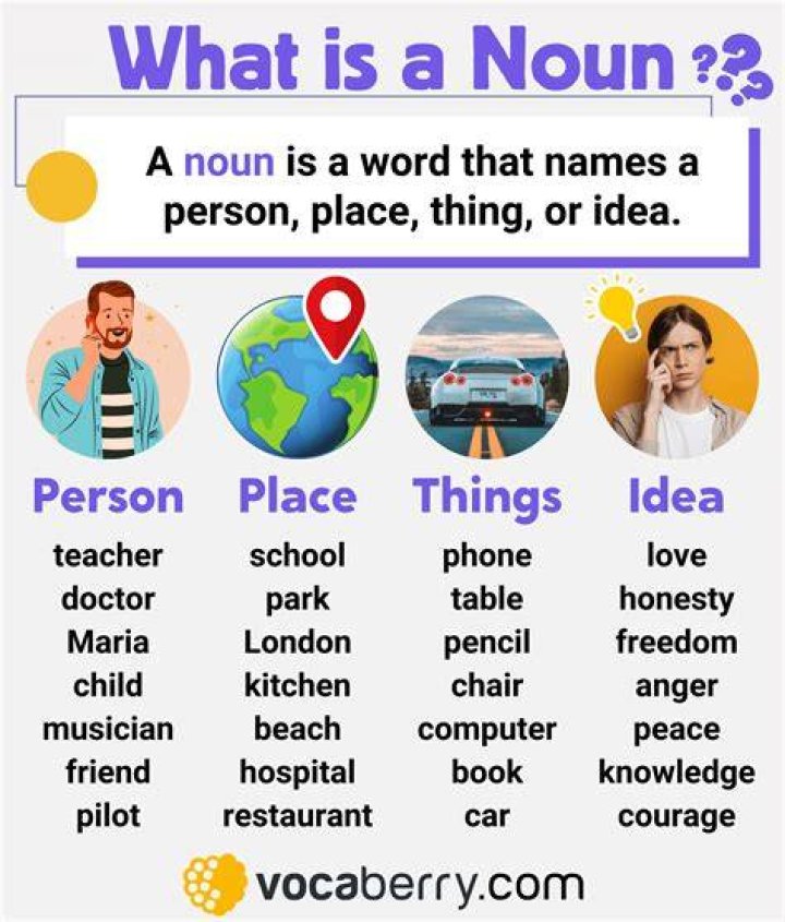 What noun is rain?