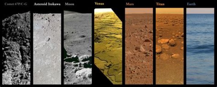 What planets have been landed on by humans?