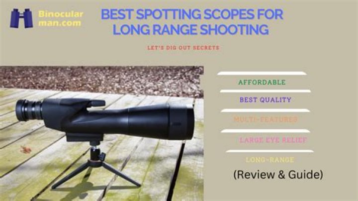 What power scope is best for long range shooting?