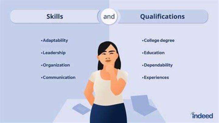 What qualifications do I need to be a PT?