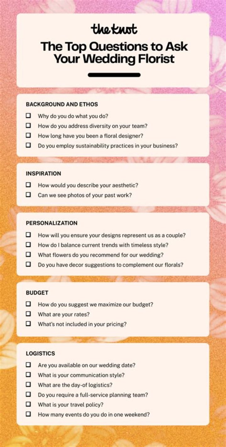 What questions should I ask a wedding florist?
