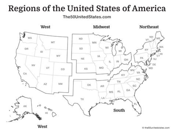What region of the US is NC in?