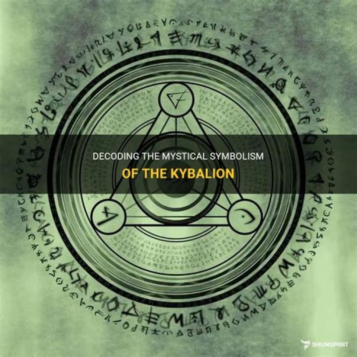 What religion is the kybalion?