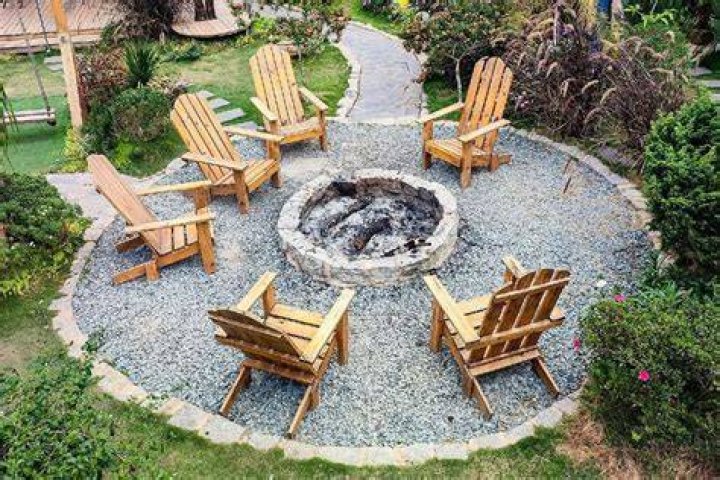 What rocks can you use to start a fire?