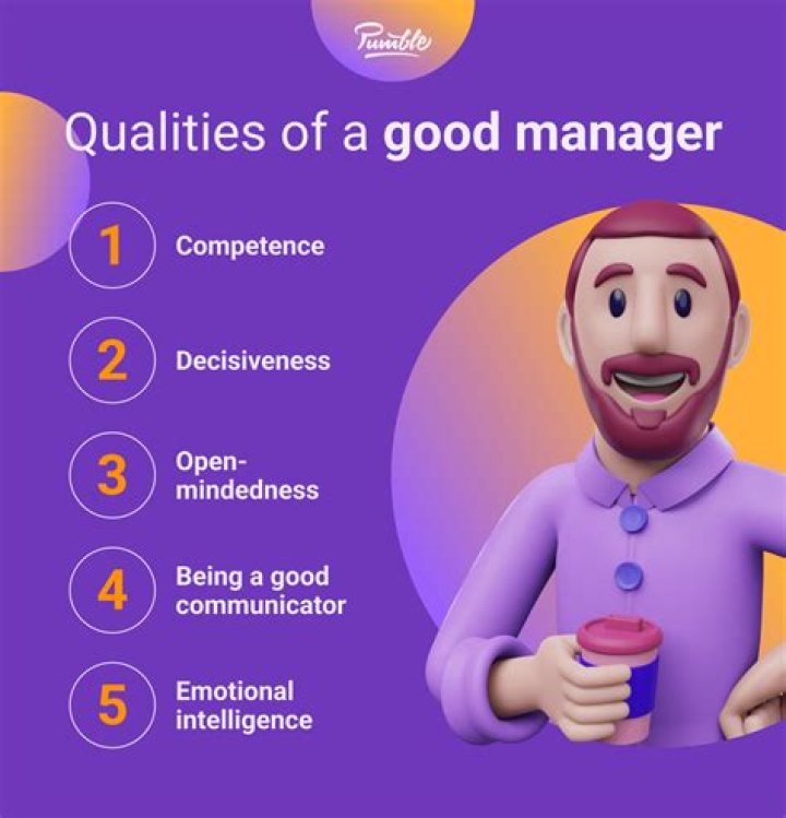 What should a manager start doing to be more effective?