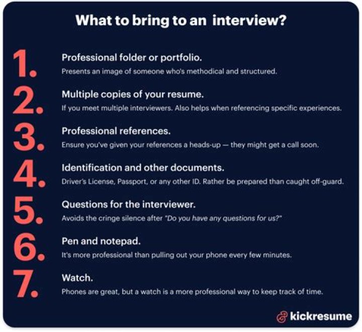 What should I bring to an executive interview?