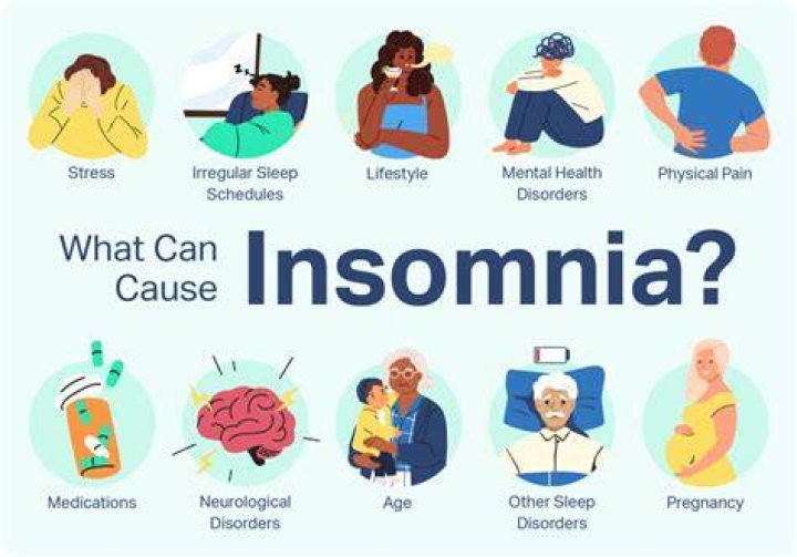 What should I eat if I have insomnia?
