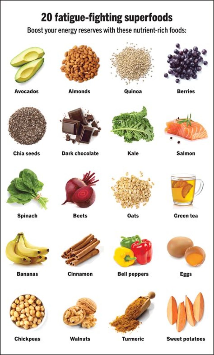 What should I eat to increase grasping power?