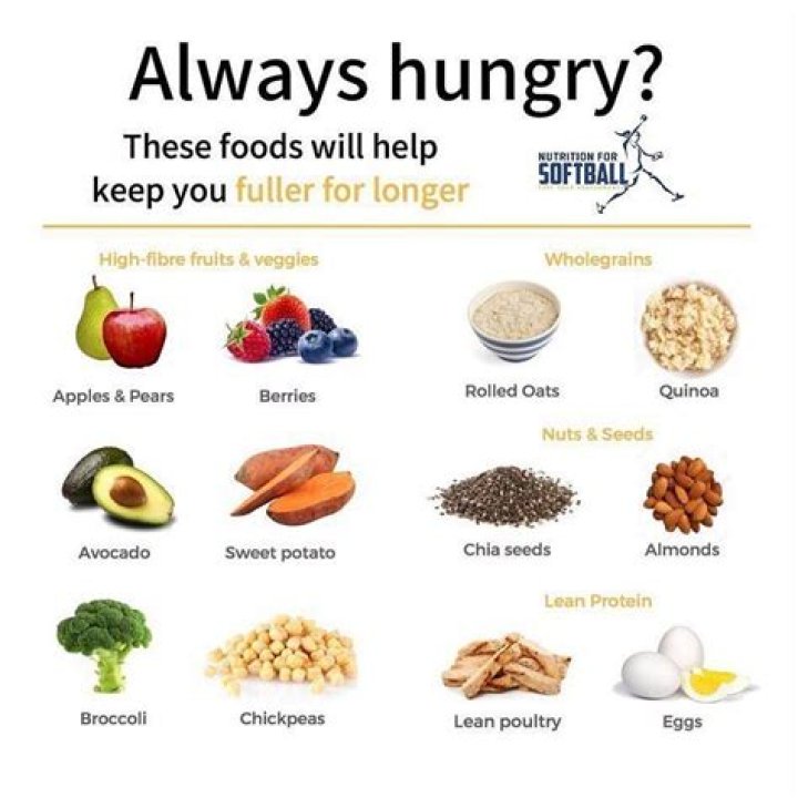 What should I eat when I'm hungry?