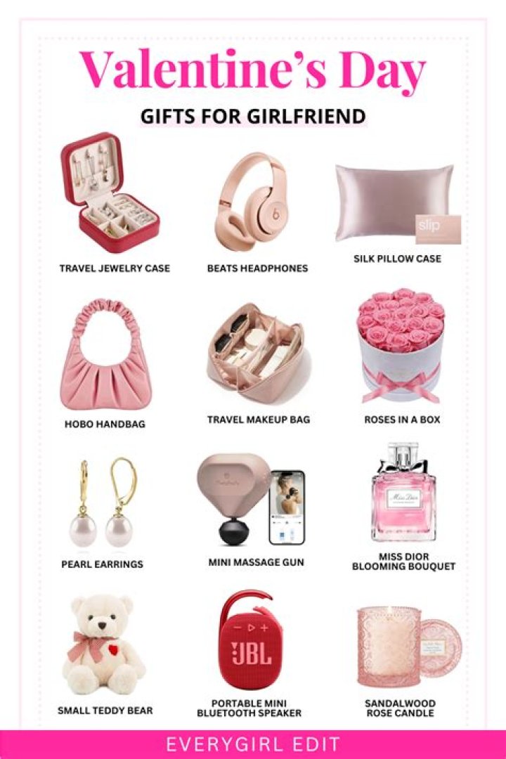 What should I get my girlfriend for Valentines?