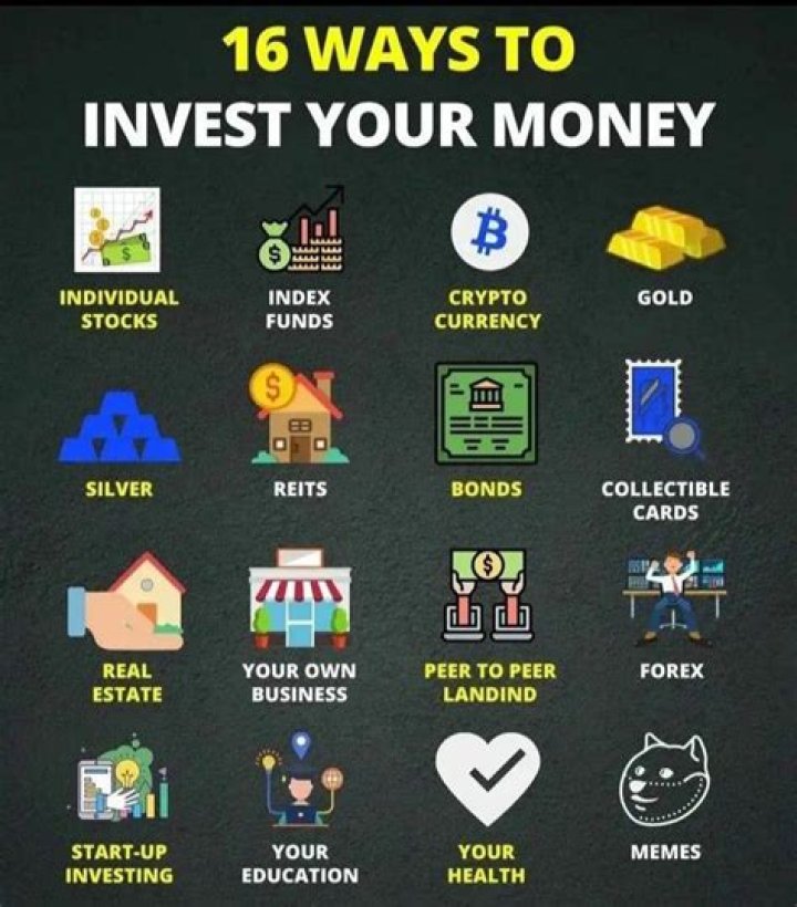 What should I invest my money into?