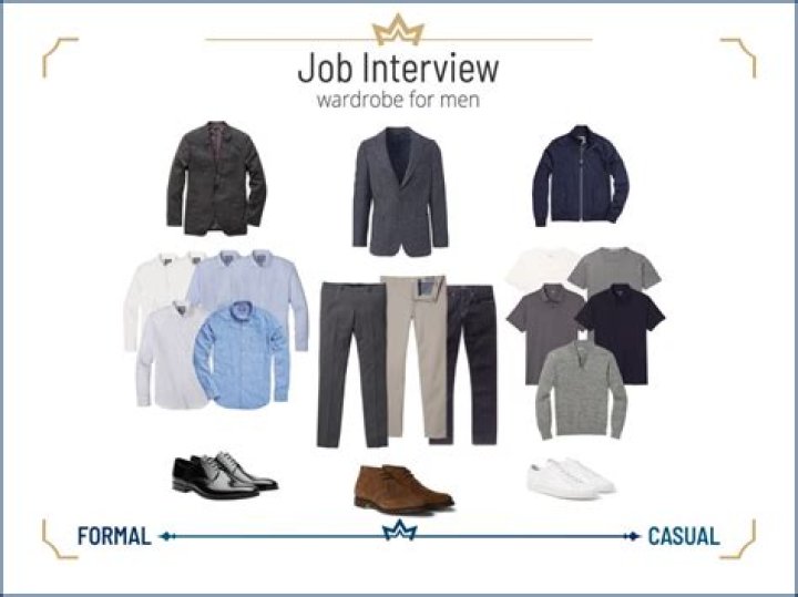 What should I wear to an under Armour interview?