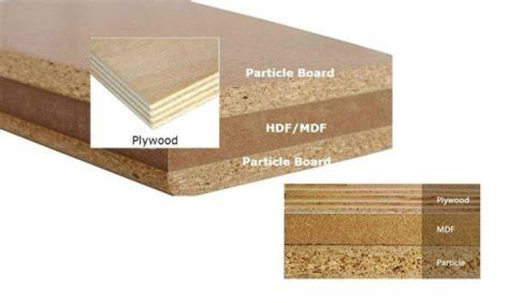 What size is chipboard flooring?