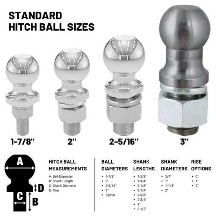 What size is the nut on a tow ball?