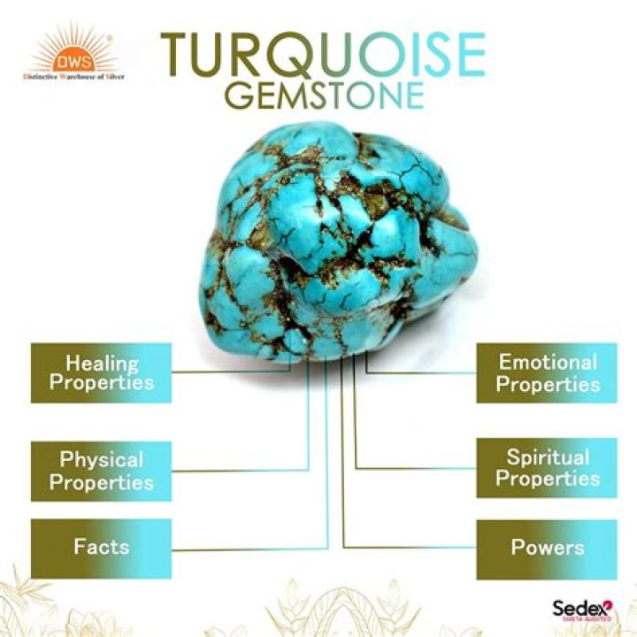 What stone is turquoise? | ContextResponse.com
