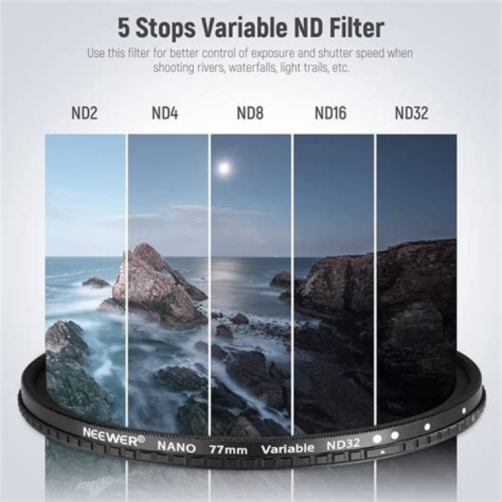 What stops ND filter?