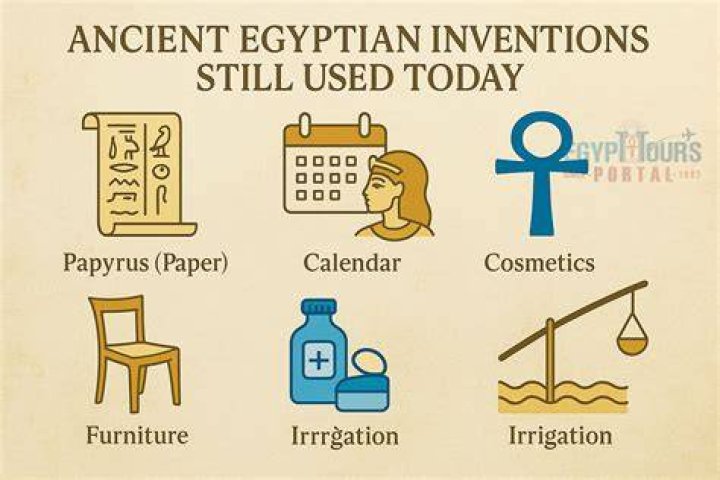 What technology did they use in ancient Egypt?