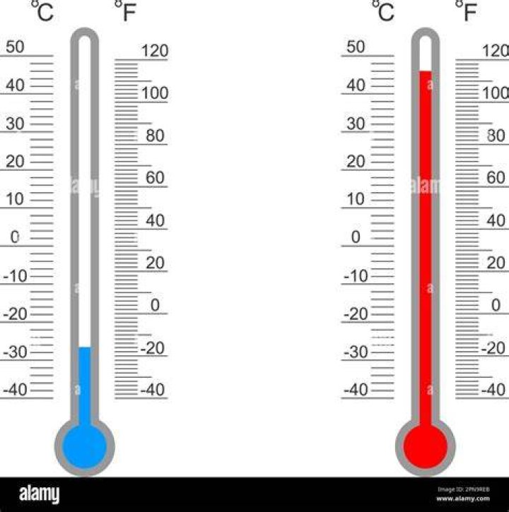 What temperature is 14 degrees Celsius in Fahrenheit?