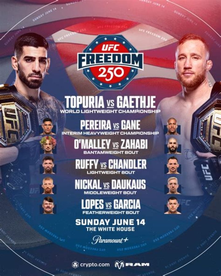 What time is the UFC on Fox tonight?