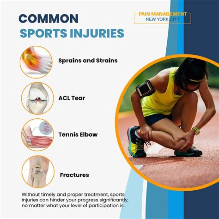 What to do if you have a sports injury?