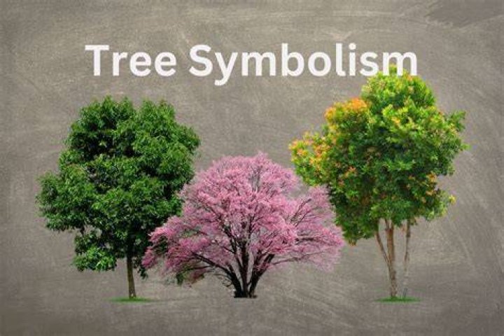 What tree is a symbol of love?