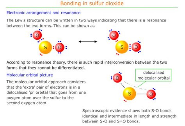 What type of bond does so2 have?