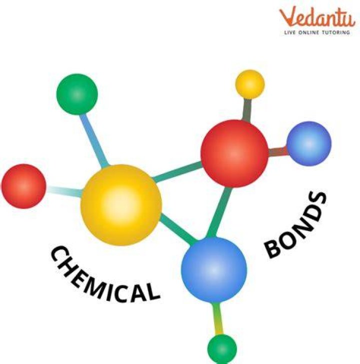 What type of chemical bond is present in CaO?