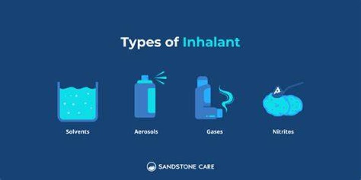 What type of drug is inhalants classified as?