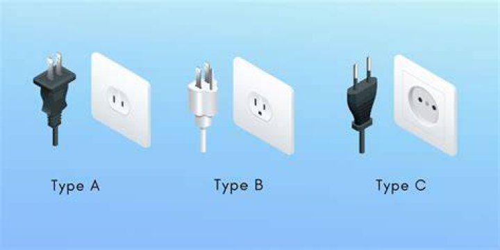 What type of electrical plug is used in Thailand?