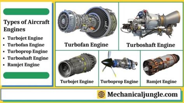 What type of engine does a Scion FRS have?