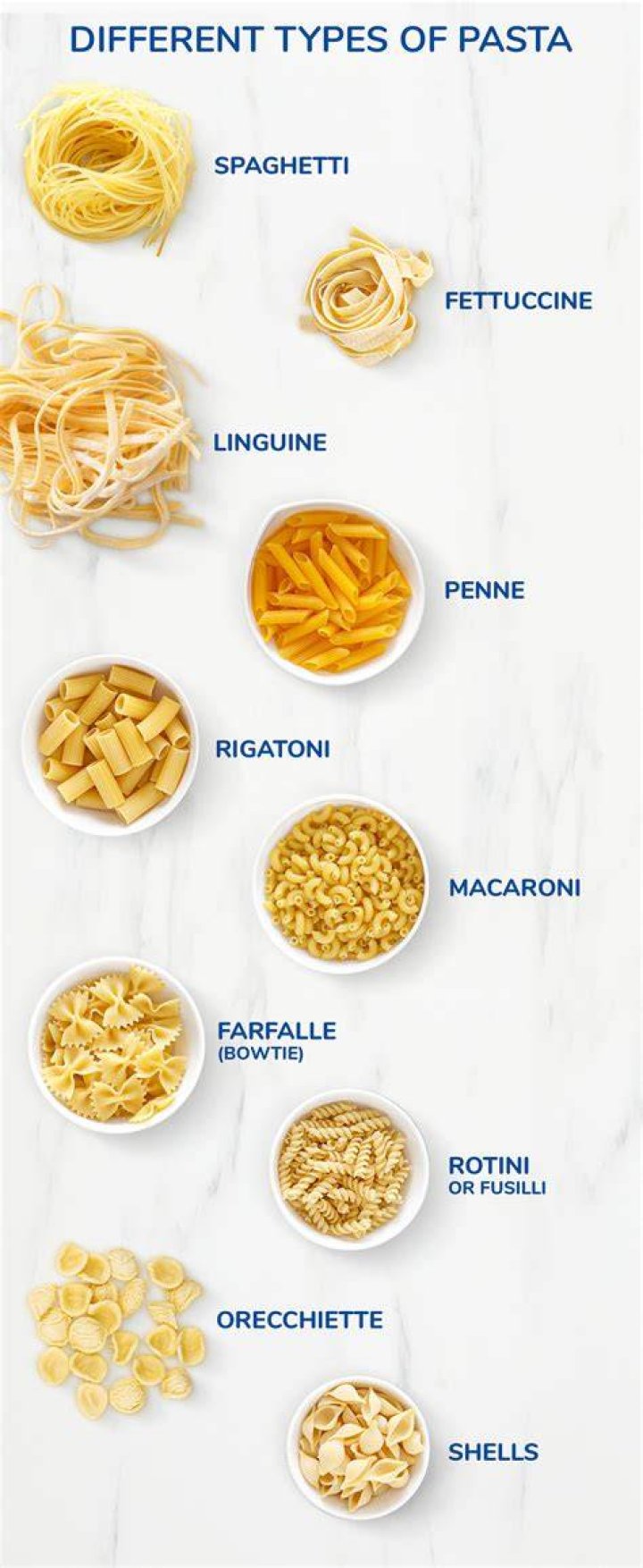 What type of pasta is the healthiest?