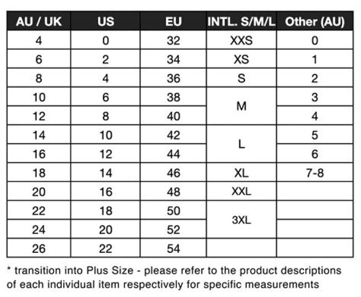 What US size is UK 16?