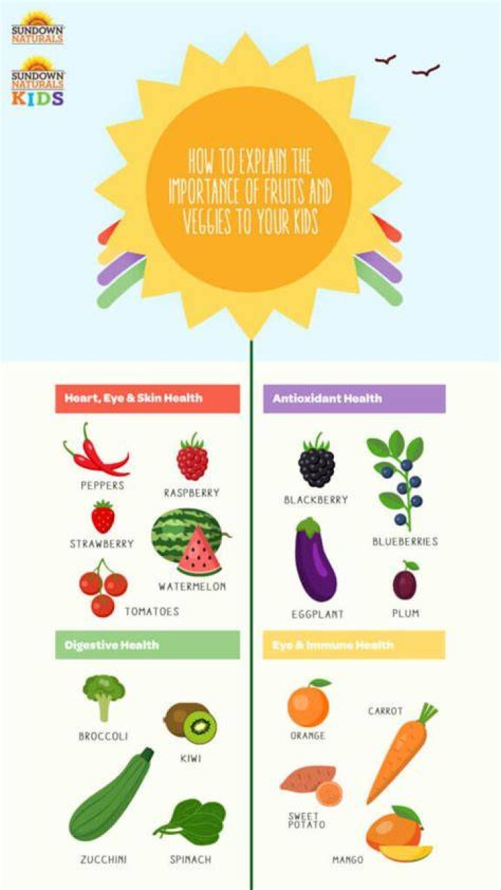 What veggies are good for toddlers?