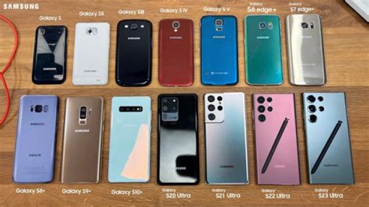 What was the best phone of 2018?