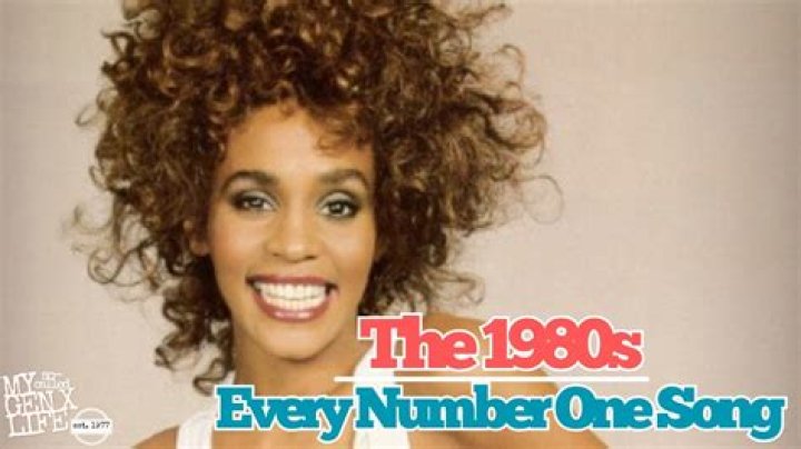 What was the number one song in April 1986?