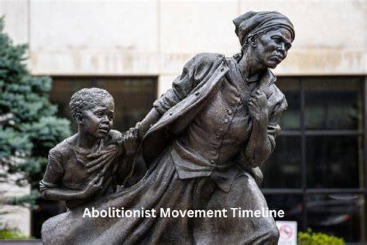 What was the relationship between the abolitionist and women's rights movements?