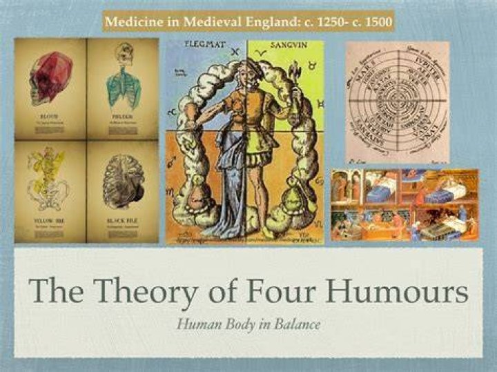 What was the theory of the 4 humours?