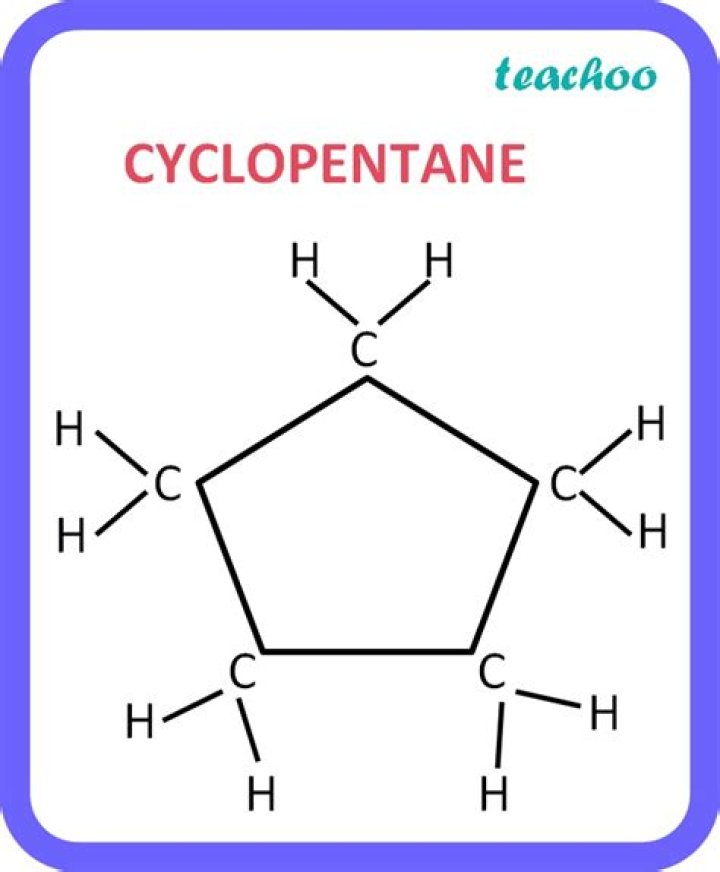 What will be the formula and structure of cyclopentane?